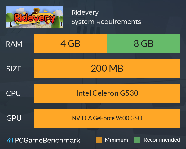 Ridevery System Requirements PC Graph - Can I Run Ridevery Ridevery System Requirements PC Graph - Can I Run Ridevery