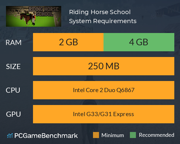 Riding Horse School System Requirements PC Graph - Can I Run Riding Horse School Riding Horse School System Requirements PC Graph - Can I Run Riding Horse School