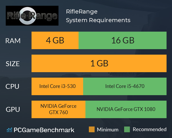 RifleRange System Requirements PC Graph - Can I Run RifleRange