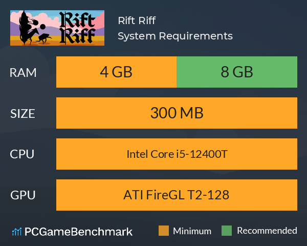 Rift Riff System Requirements PC Graph - Can I Run Rift Riff