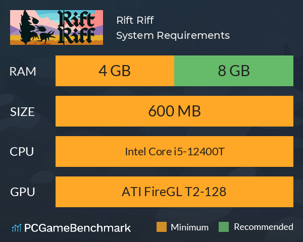 Rift Riff System Requirements PC Graph - Can I Run Rift Riff