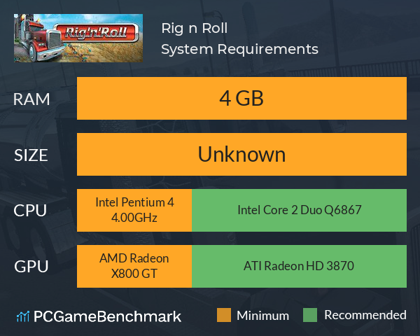 Rig n Roll System Requirements PC Graph - Can I Run Rig n Roll Rig n Roll System Requirements PC Graph - Can I Run Rig n Roll