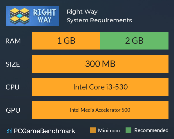 Right Way System Requirements PC Graph - Can I Run Right Way