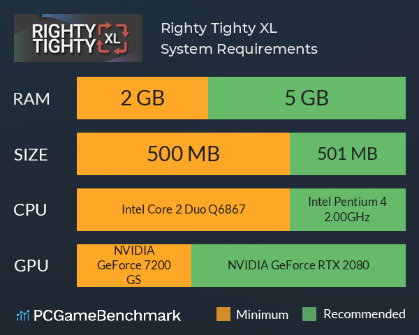 Righty Tighty XL System Requirements PC Graph - Can I Run Righty Tighty XL