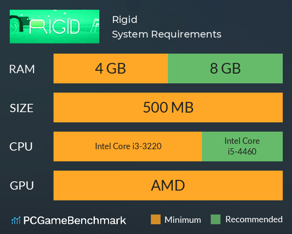 Rigid System Requirements PC Graph - Can I Run Rigid Rigid System Requirements PC Graph - Can I Run Rigid