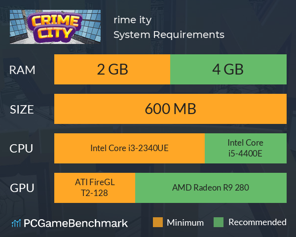 Сrime Сity System Requirements PC Graph - Can I Run Сrime Сity