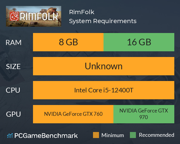RimFolk System Requirements PC Graph - Can I Run RimFolk RimFolk System Requirements PC Graph - Can I Run RimFolk