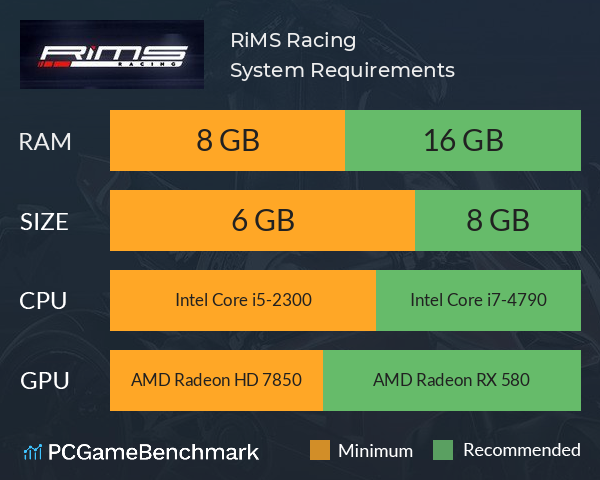 RiMS Racing System Requirements PC Graph - Can I Run RiMS Racing
