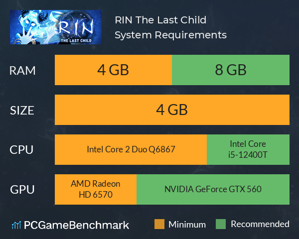 RIN: The Last Child System Requirements PC Graph - Can I Run RIN: The Last Child RIN: The Last Child System Requirements PC Graph - Can I Run RIN: The Last Child