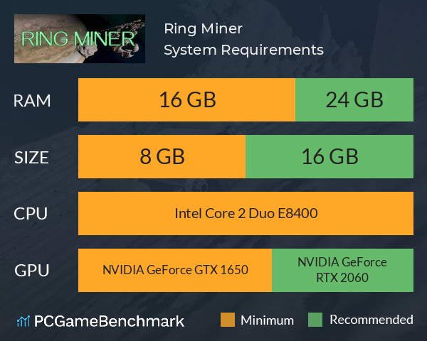 Kluisje Historicus klei Ring Miner System Requirements - Can I Run It? - PCGameBenchmark