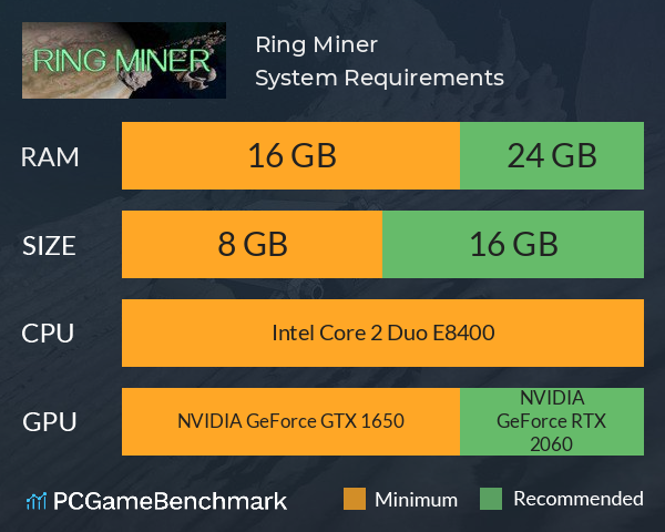 Ring Miner System Requirements PC Graph - Can I Run Ring Miner