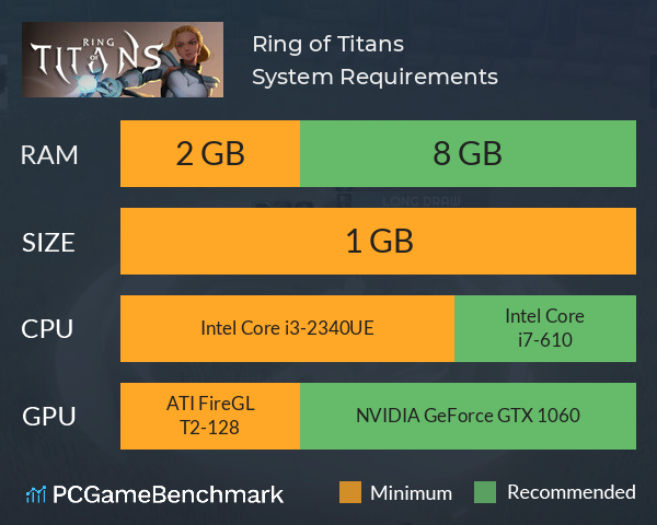 Ring of Titans System Requirements PC Graph - Can I Run Ring of Titans Ring of Titans System Requirements PC Graph - Can I Run Ring of Titans