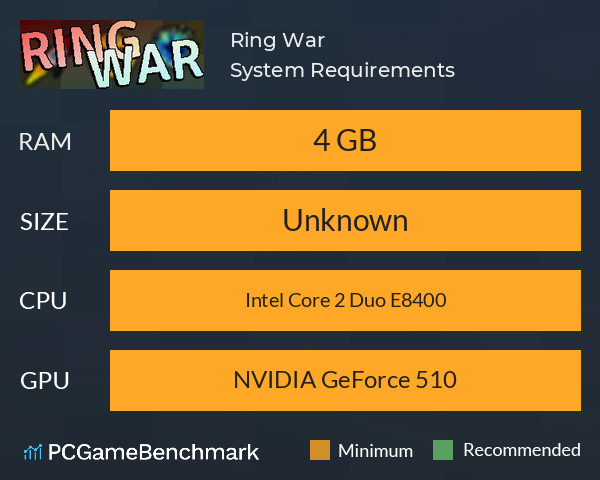 Ring War System Requirements PC Graph - Can I Run Ring War