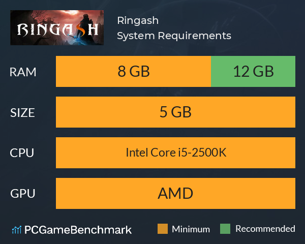 Ringash System Requirements PC Graph - Can I Run Ringash Ringash System Requirements PC Graph - Can I Run Ringash