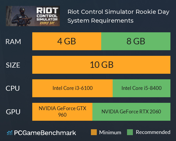 Riot Control Simulator: Rookie Day System Requirements PC Graph - Can I Run Riot Control Simulator: Rookie Day
