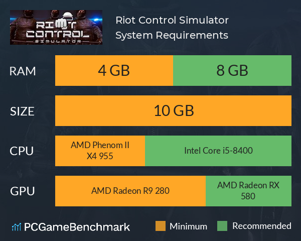 Riot Control Simulator System Requirements PC Graph - Can I Run Riot Control Simulator Riot Control Simulator System Requirements PC Graph - Can I Run Riot Control Simulator