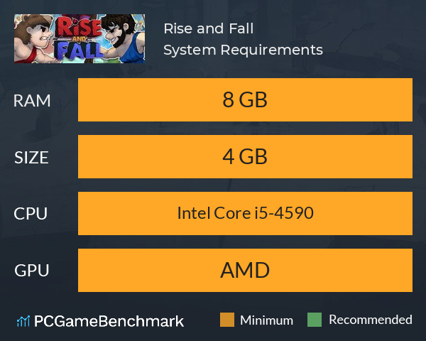 Rise and Fall System Requirements PC Graph - Can I Run Rise and Fall Rise and Fall System Requirements PC Graph - Can I Run Rise and Fall