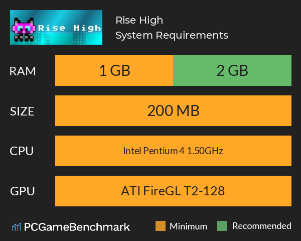 Rise High System Requirements PC Graph - Can I Run Rise High Rise High System Requirements PC Graph - Can I Run Rise High