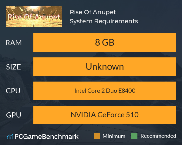 Rise Of Anupet System Requirements PC Graph - Can I Run Rise Of Anupet Rise Of Anupet System Requirements PC Graph - Can I Run Rise Of Anupet