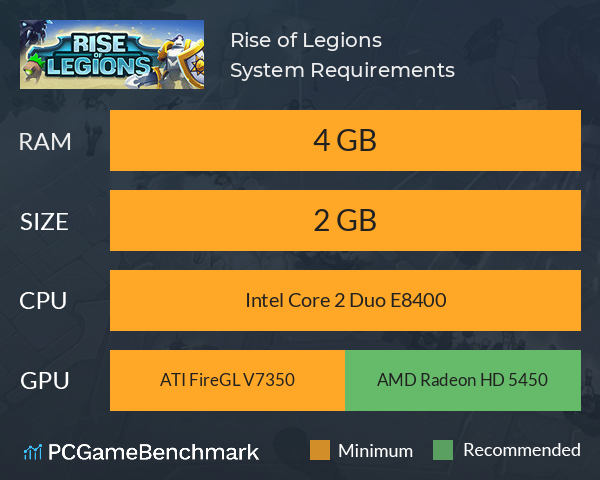 Rise of Legions System Requirements PC Graph - Can I Run Rise of Legions