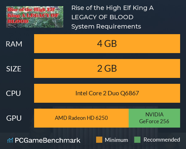 Rise of the High Elf King: A LEGACY OF BLOOD System Requirements PC Graph - Can I Run Rise of the High Elf King: A LEGACY OF BLOOD Rise of the High Elf King: A LEGACY OF BLOOD System Requirements PC Graph - Can I Run Rise of the High Elf King: A LEGACY OF BLOOD