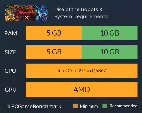 Rise of the Robots X System Requirements PC Graph - Can I Run Rise of the Robots X Rise of the Robots X System Requirements PC Graph - Can I Run Rise of the Robots X