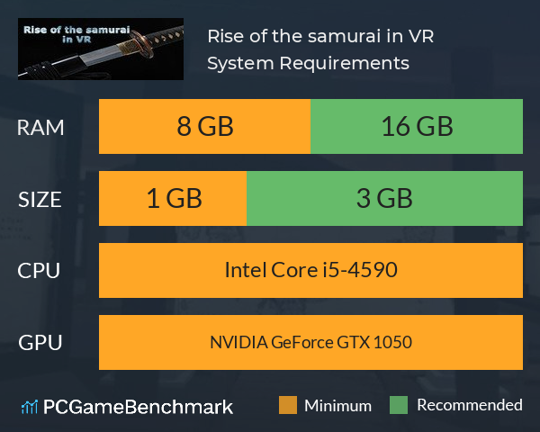 I5 4590 gtx 1050 cheap