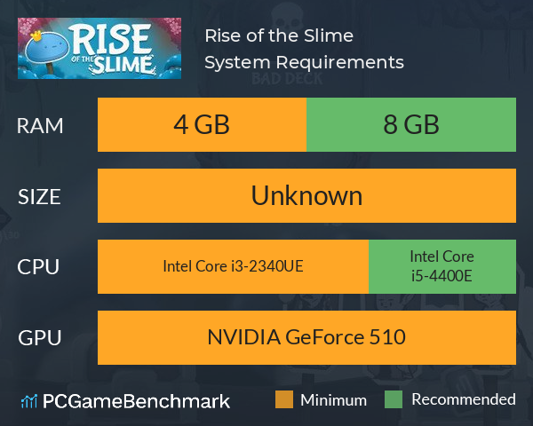 Rise of the Slime System Requirements PC Graph - Can I Run Rise of the Slime