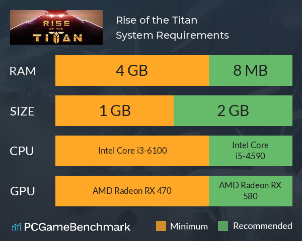 Rise of the Titan System Requirements PC Graph - Can I Run Rise of the Titan