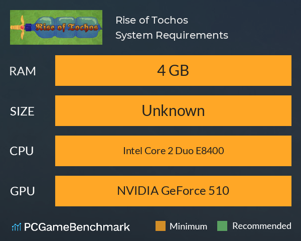 Rise of Tochos System Requirements PC Graph - Can I Run Rise of Tochos Rise of Tochos System Requirements PC Graph - Can I Run Rise of Tochos