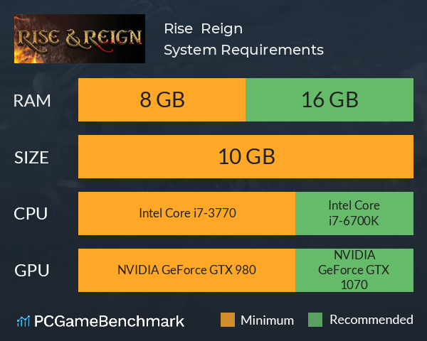 Rise & Reign System Requirements PC Graph - Can I Run Rise & Reign