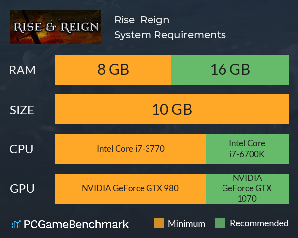 Rise & Reign System Requirements PC Graph - Can I Run Rise & Reign