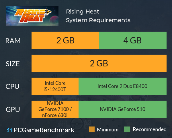 Rising Heat System Requirements PC Graph - Can I Run Rising Heat Rising Heat System Requirements PC Graph - Can I Run Rising Heat
