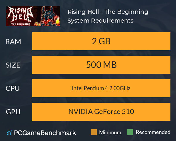 Rising Hell - The Beginning System Requirements PC Graph - Can I Run Rising Hell - The Beginning