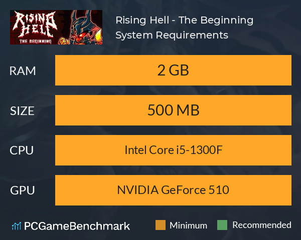 Rising Hell - The Beginning System Requirements PC Graph - Can I Run Rising Hell - The Beginning