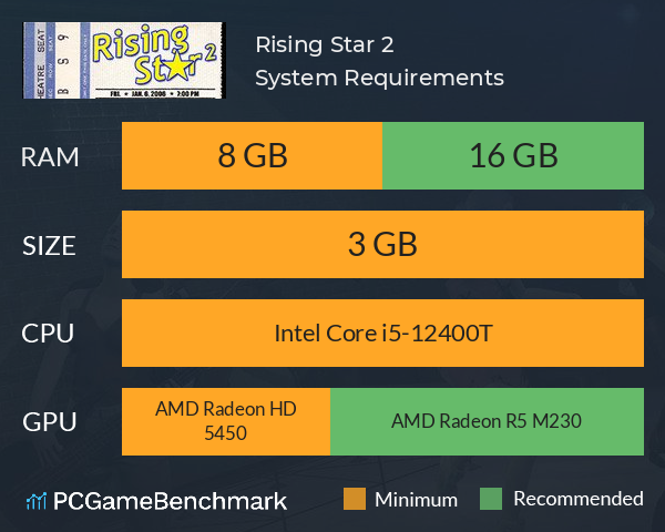 Rising Star 2 System Requirements PC Graph - Can I Run Rising Star 2 Rising Star 2 System Requirements PC Graph - Can I Run Rising Star 2