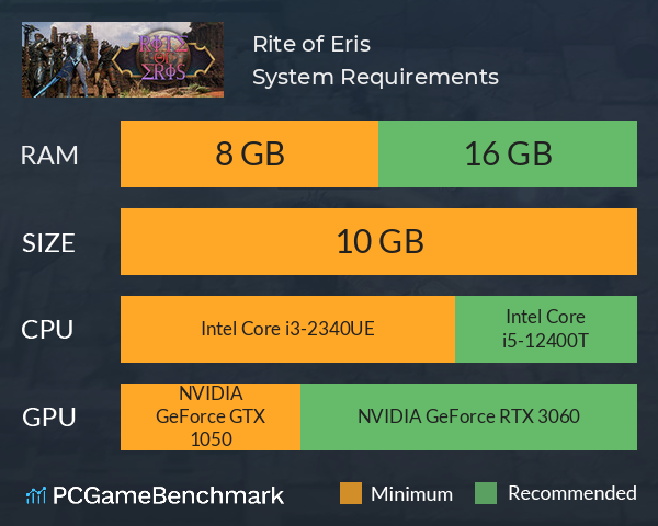 Rite of Eris System Requirements PC Graph - Can I Run Rite of Eris Rite of Eris System Requirements PC Graph - Can I Run Rite of Eris