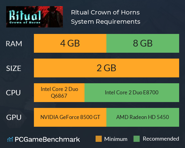 Ritual: Crown of Horns System Requirements PC Graph - Can I Run Ritual: Crown of Horns