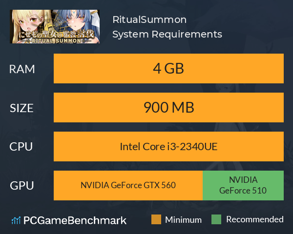 RitualSummon System Requirements PC Graph - Can I Run RitualSummon