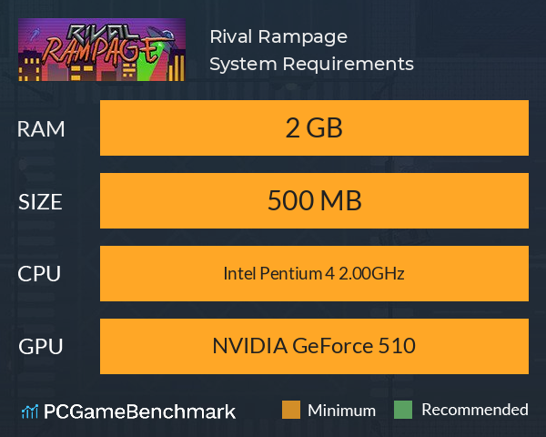 Rival Rampage System Requirements PC Graph - Can I Run Rival Rampage