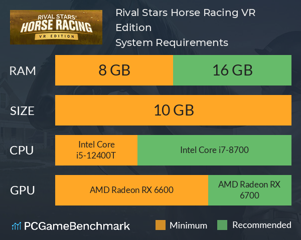 Rival Stars Horse Racing: VR Edition System Requirements PC Graph - Can I Run Rival Stars Horse Racing: VR Edition Rival Stars Horse Racing: VR Edition System Requirements PC Graph - Can I Run Rival Stars Horse Racing: VR Edition