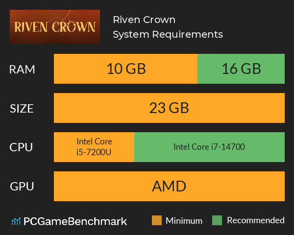 Riven Crown System Requirements PC Graph - Can I Run Riven Crown Riven Crown System Requirements PC Graph - Can I Run Riven Crown