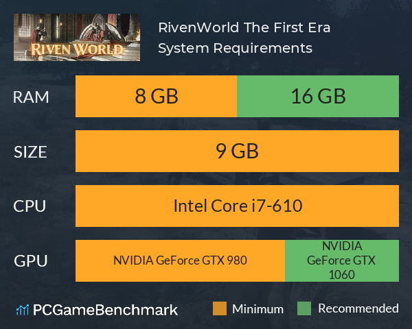RivenWorld: The First Era System Requirements PC Graph - Can I Run RivenWorld: The First Era RivenWorld: The First Era System Requirements PC Graph - Can I Run RivenWorld: The First Era