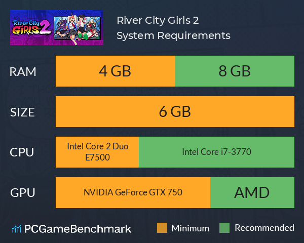 River City Girls 2 System Requirements - Can I Run It? - PCGameBenchmark