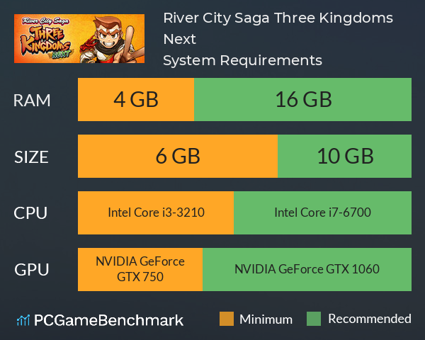 River City Saga: Three Kingdoms Next System Requirements PC Graph - Can I Run River City Saga: Three Kingdoms Next River City Saga: Three Kingdoms Next System Requirements PC Graph - Can I Run River City Saga: Three Kingdoms Next