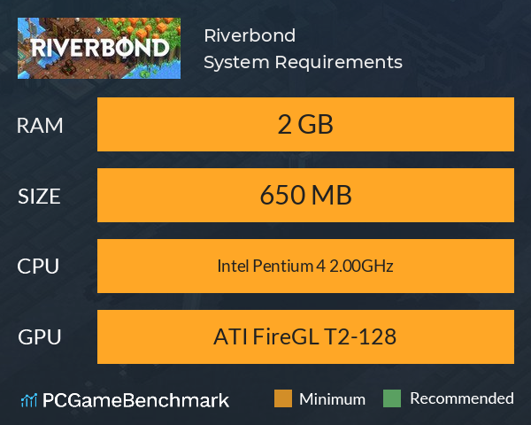 Riverbond System Requirements PC Graph - Can I Run Riverbond