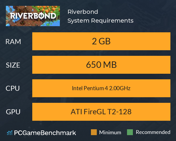 Riverbond System Requirements PC Graph - Can I Run Riverbond Riverbond System Requirements PC Graph - Can I Run Riverbond