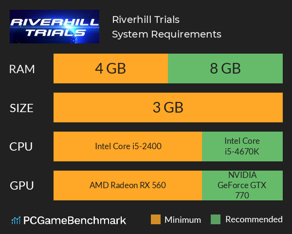 Riverhill Trials System Requirements PC Graph - Can I Run Riverhill Trials