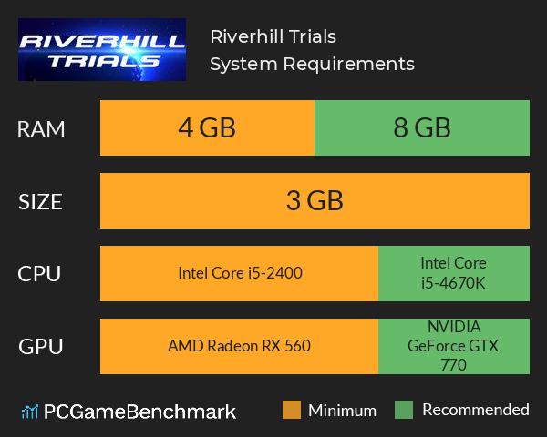 Riverhill Trials System Requirements PC Graph - Can I Run Riverhill Trials Riverhill Trials System Requirements PC Graph - Can I Run Riverhill Trials