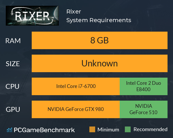 Rixer System Requirements PC Graph - Can I Run Rixer Rixer System Requirements PC Graph - Can I Run Rixer
